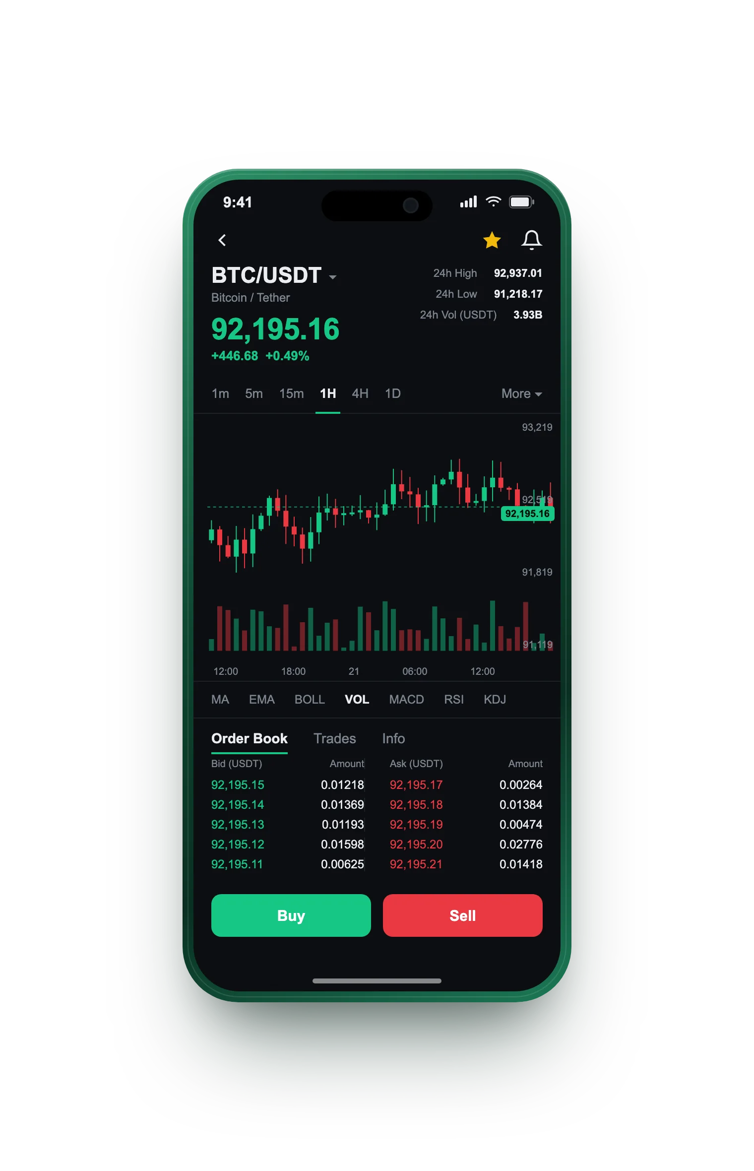 Prumo Quinhença — BTC/USDT live candlestick chart, order book and one-tap Buy/Sell on mobile